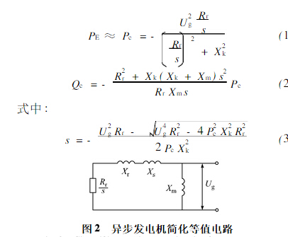 風電電阻