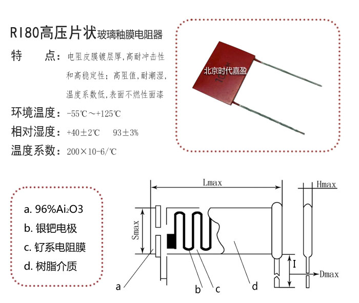 RI82高壓片狀玻璃釉膜電阻器