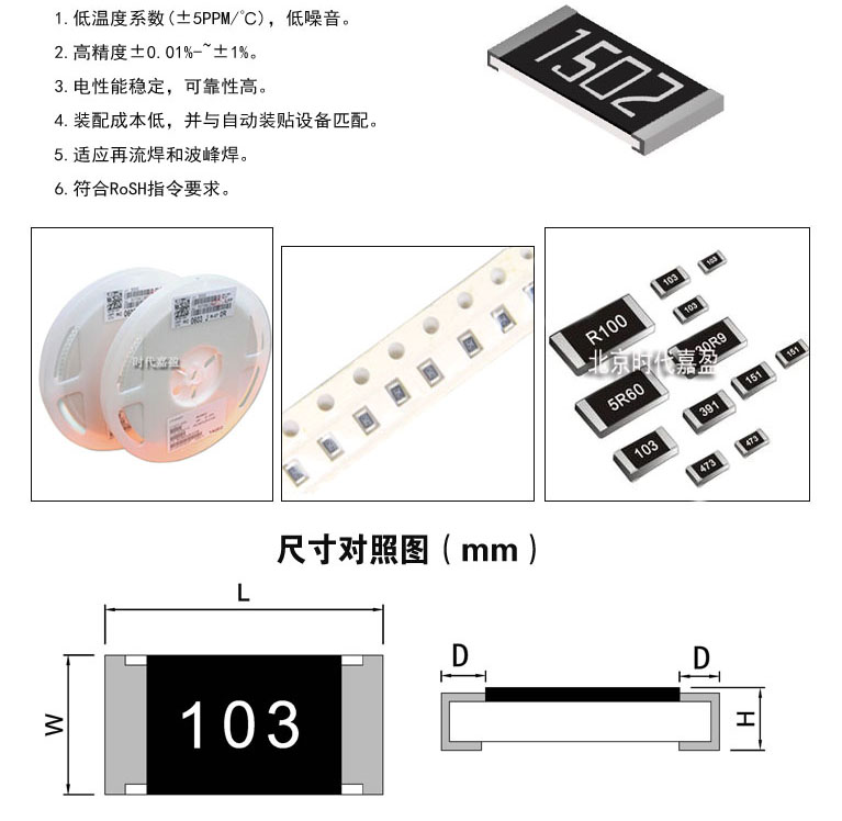 薄膜貼片電阻