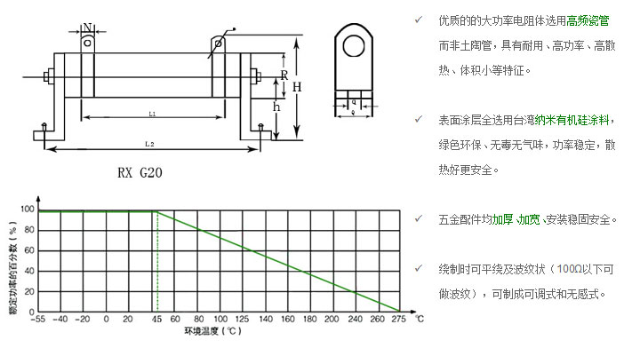 大功率可調(diào)電阻尺寸圖